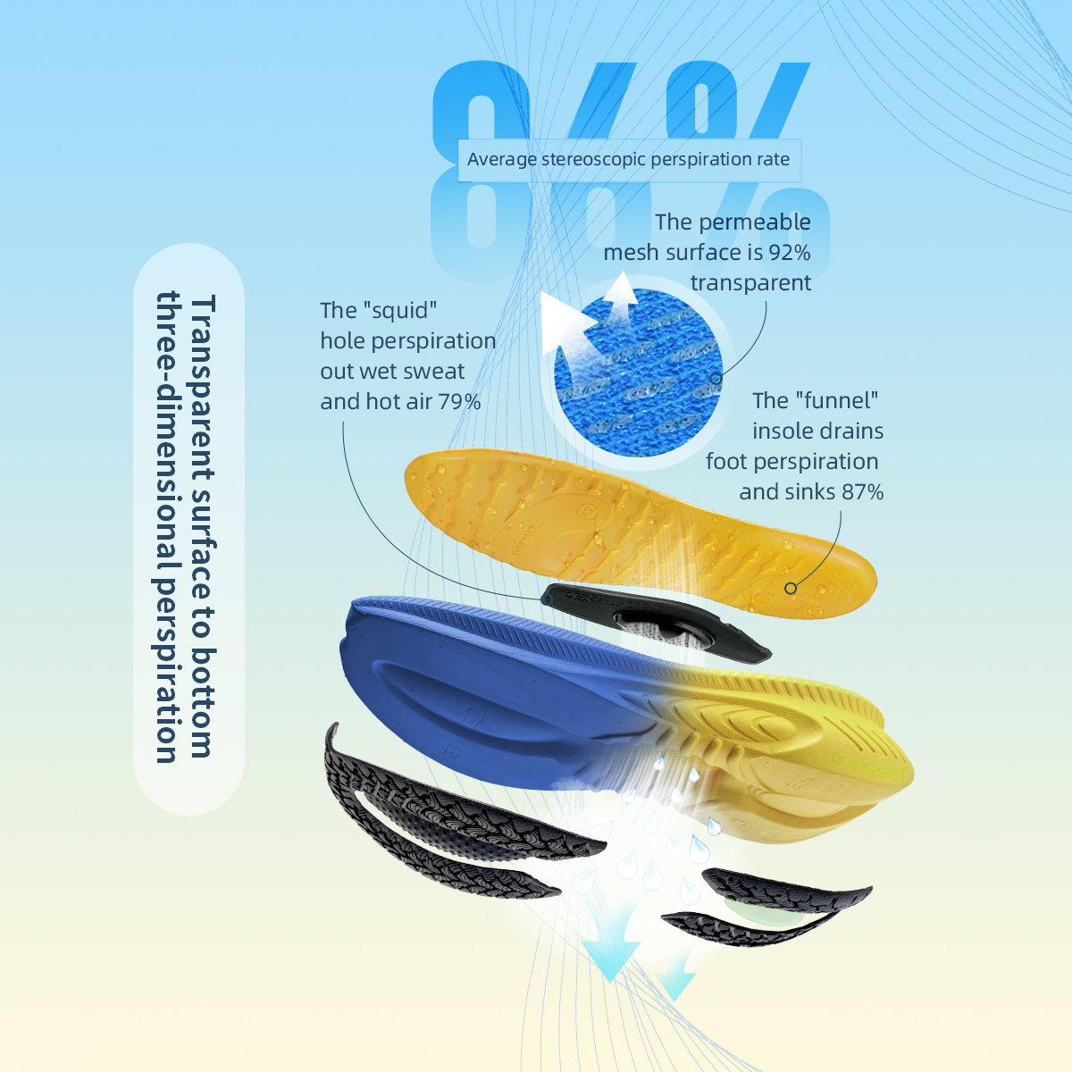 ONEMIX Running Shoes for Men O - Trail Mix ulasan dan harga