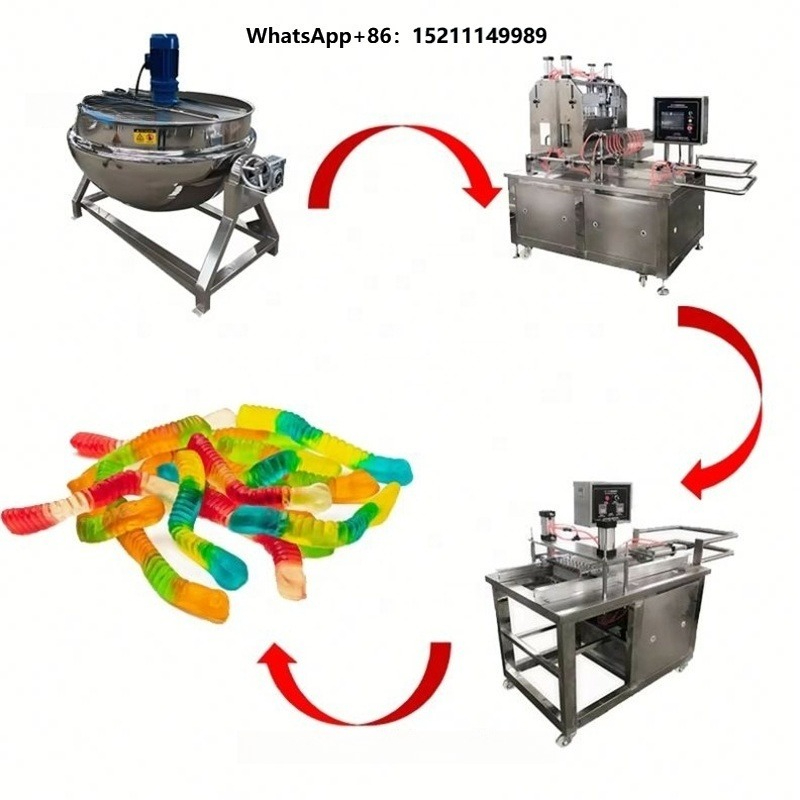 Gummy Candy Manufacturers Jell - Gummy Candy ulasan dan harga