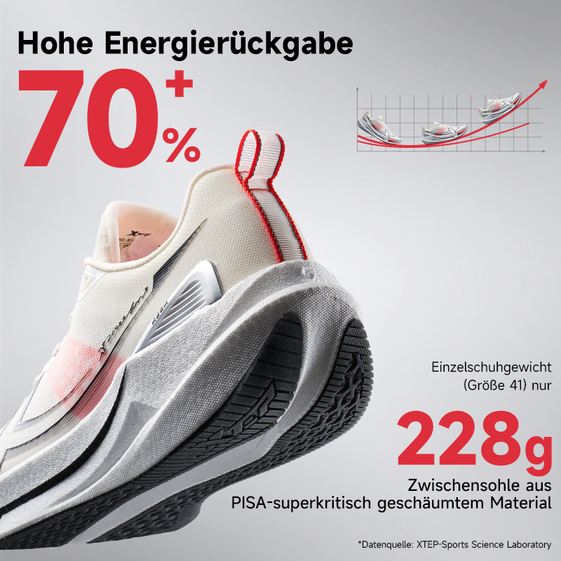 Xtep 2000km 5.0 Running Shoes  - Trail Mix ulasan dan harga